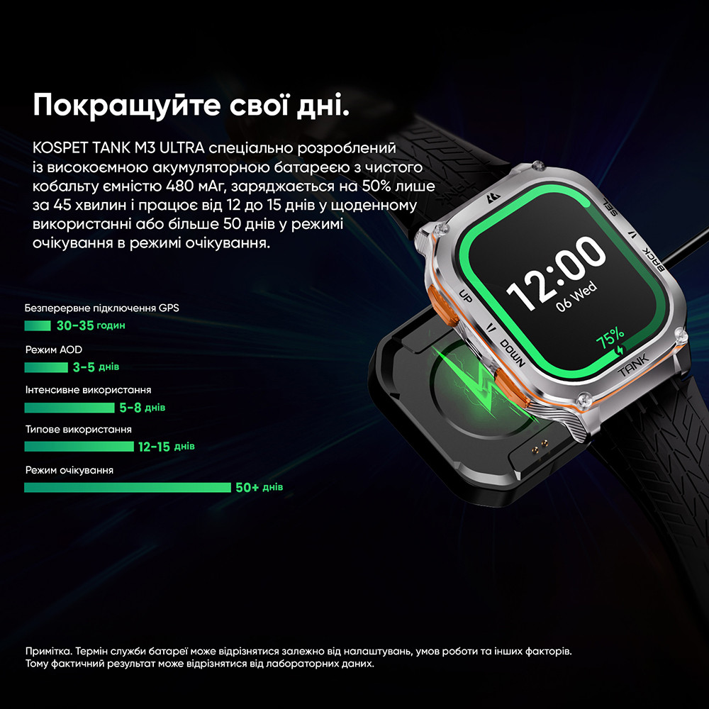 Kospet TANK M3 ULTRA Silver