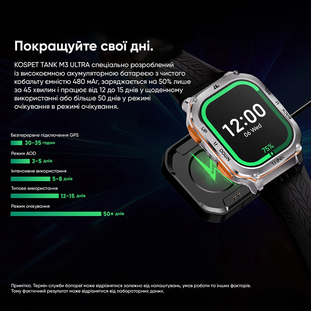 Розумний годинник Kospet TANK M3 ULTRA Silver