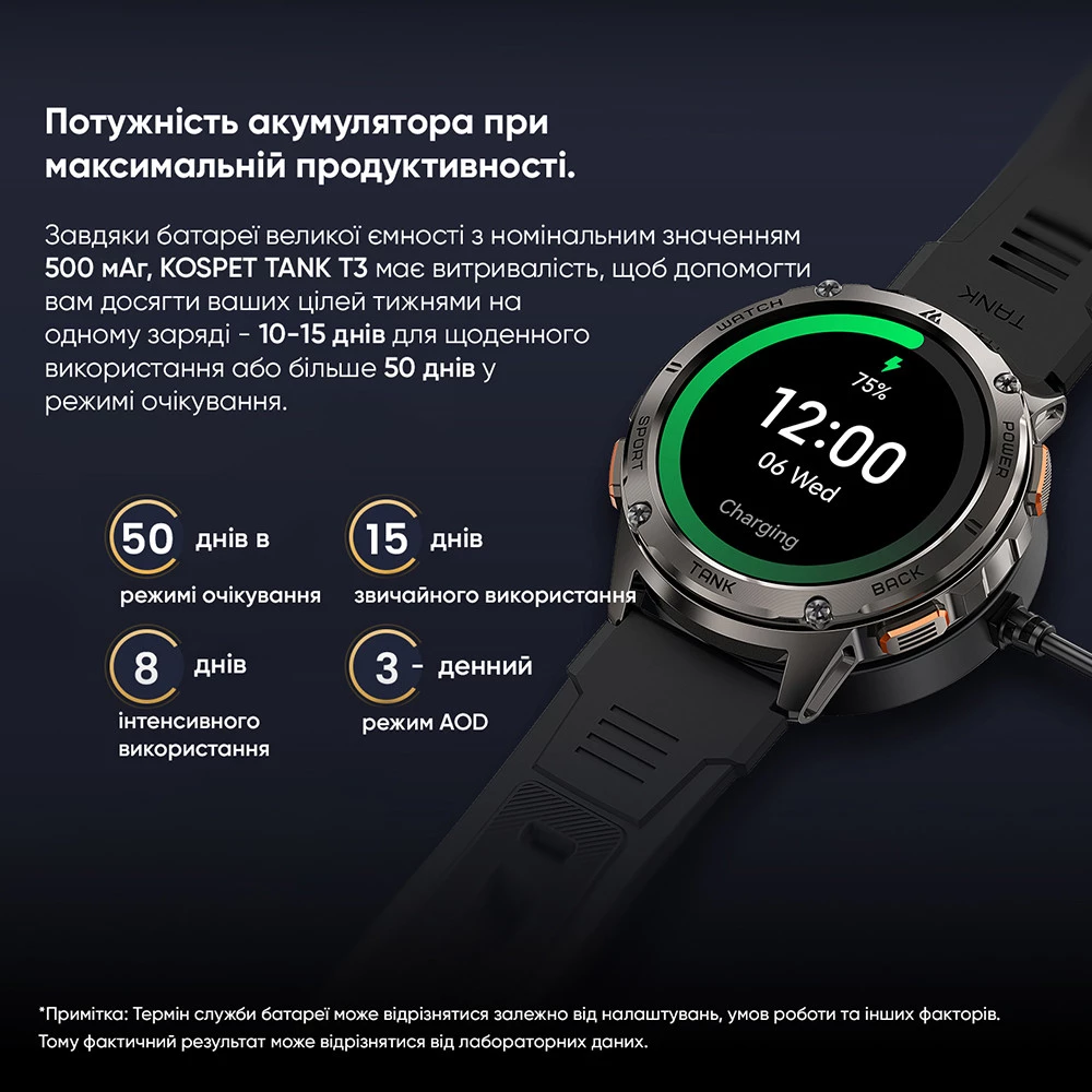 Kospet TANK T3 Black